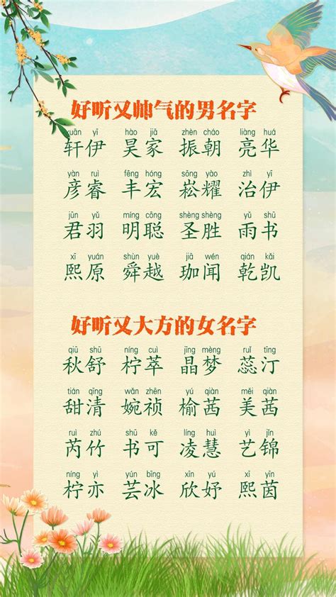 五行缺水的名字